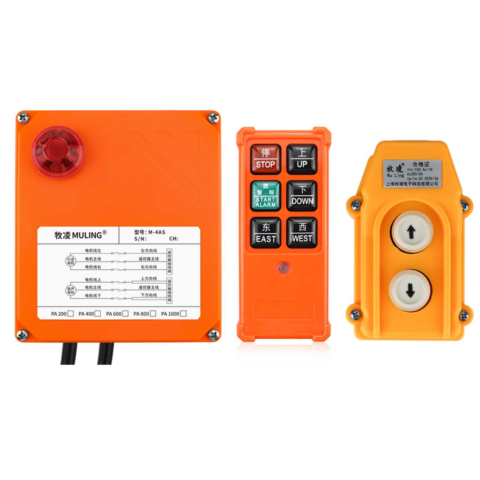 工業遙控(kong)器應用範圍