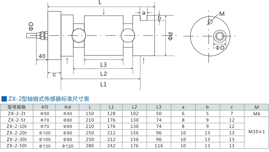 軸銷式傳(chuan)感器